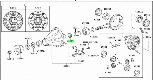 Tasauspyörästön Pinionin Tiivistelevy 1