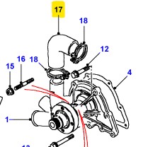 Ohitusletku Pumpulle 1
