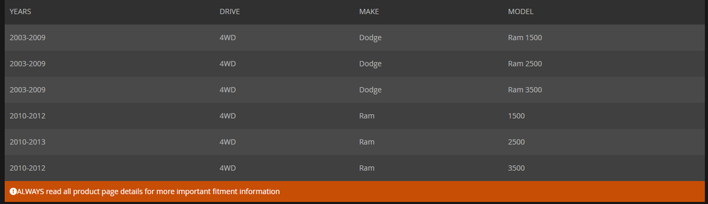 DODGE 2500 CDROP KIT 1