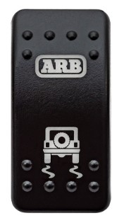 ARB-kytkimen etulevy: "Takapään lukko" 1