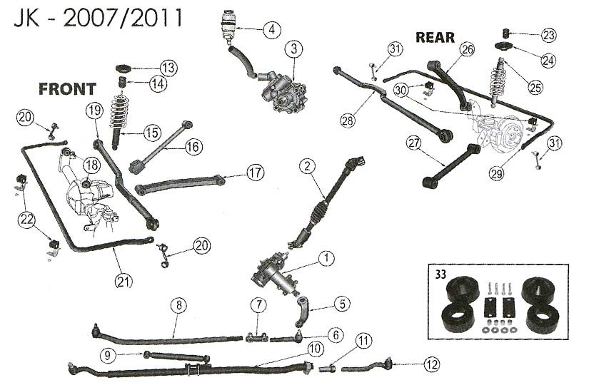 Raidetangon sovitinholkki alempaan tankoon, Jeep JK 1