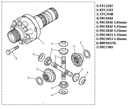 Vaihteiston aluslevy, Land Rover LT230 1