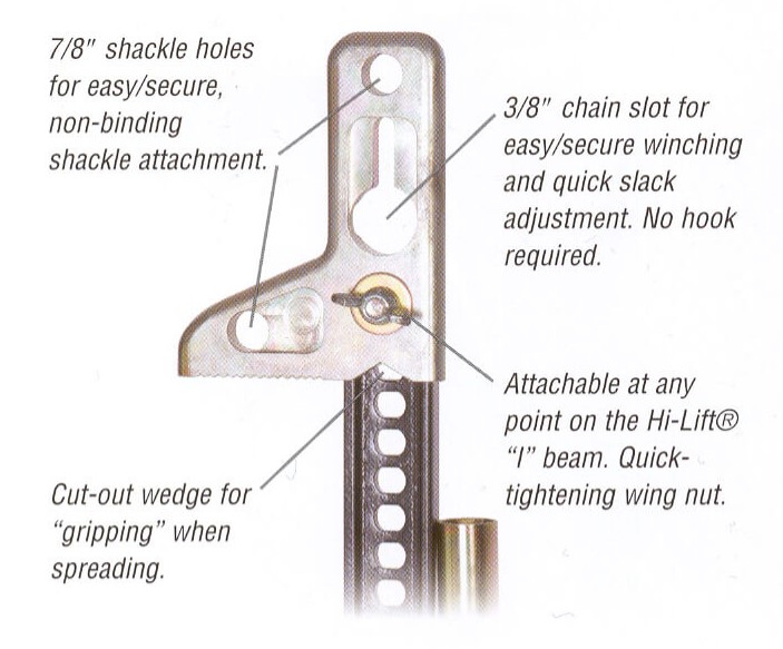 Hi-Lift X-Treme 60 1