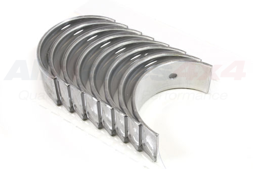 Kiertokankien laakerisarja, 020, 2.25 bensiinikone