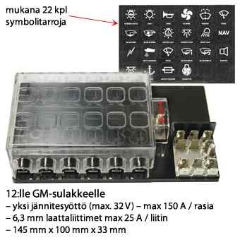 Sulakerasia 12:lle GM-sulakkeelle