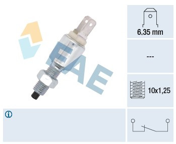 Jarruvalon katkaisin, Patrol