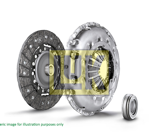 LuK Clutch kit type r