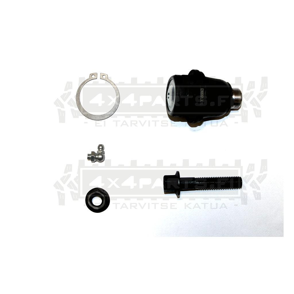 Guick Steering Alapallonivel - Edullisempi