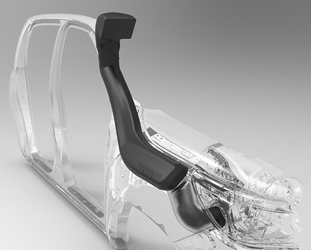 Ironman snorkkeli, Suzuki Jimny 2018-