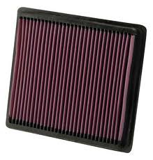 KN AIR FILTER DEFENDER TD4