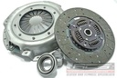 Clutch Pro NISSAN SAFARI 10/87-09/97