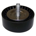 Hihnapyörä, alempi