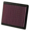KN AIR FILTER DEFENDER TD4